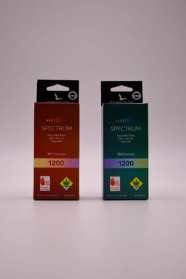 Fairwinds Full Spectrum Tincture