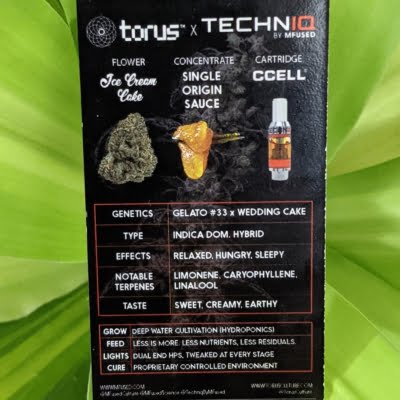 Ice Cream Cake Stats