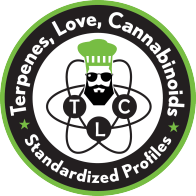 Green Revolution terpenes profile